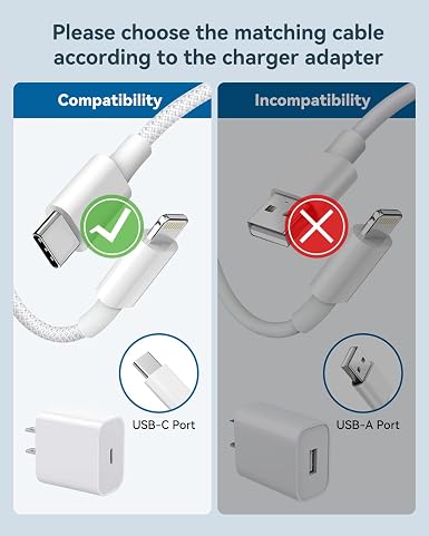Juice 60W USB-C to Lightning Cable (1m)