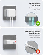 25W Usb C Fast Charger Plug For Iphone