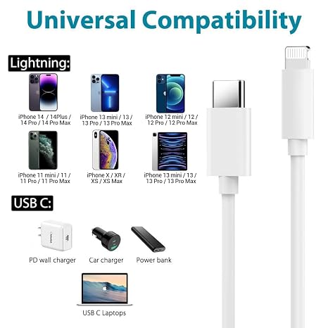 Juice 60W USB-C to Lightning Cable (1m)