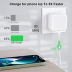 25W Usb C Fast Charger Plug For Iphone