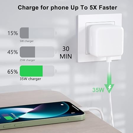25W Usb C Fast Charger Plug For Iphone