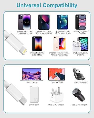 Juice 60W USB-C to Lightning Cable (1m)